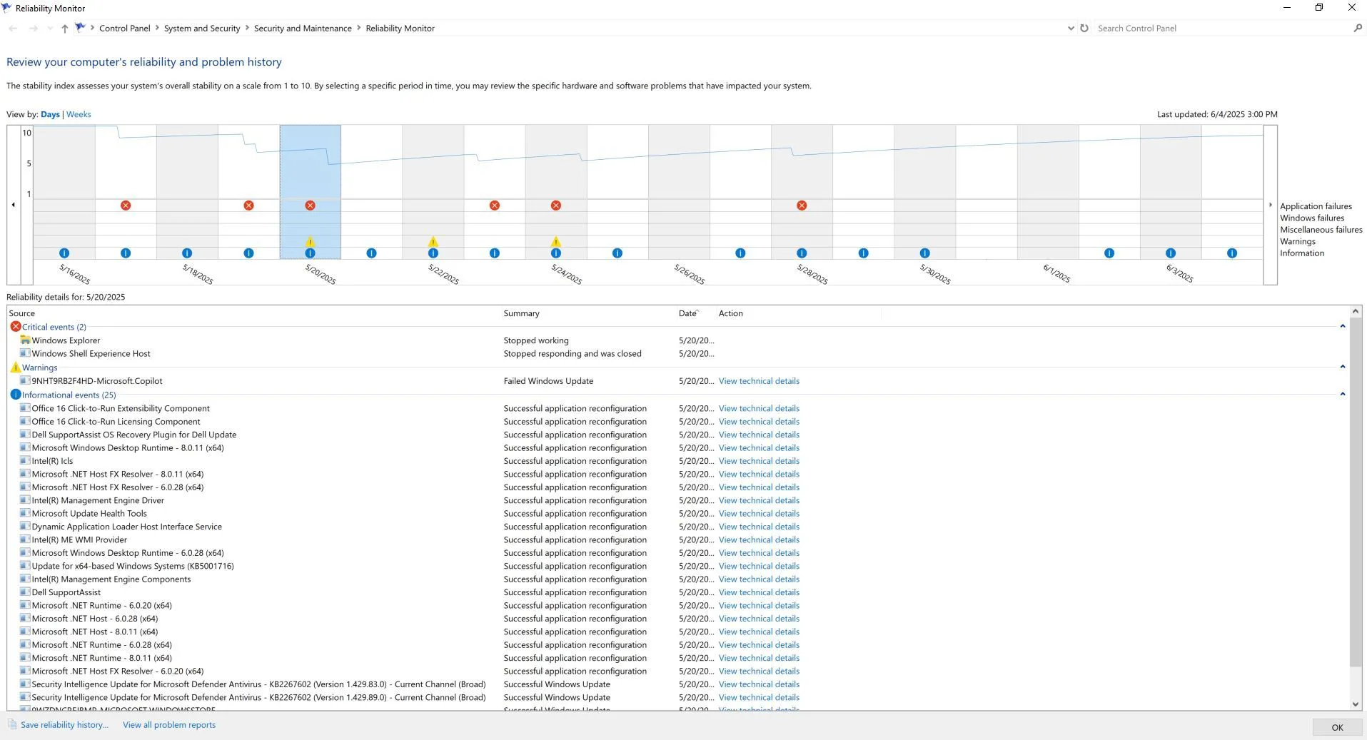 Danh sách các sự kiện (critical, warning, information) hiển thị khi chọn một ngày cụ thể trên biểu đồ Windows Reliability Monitor.