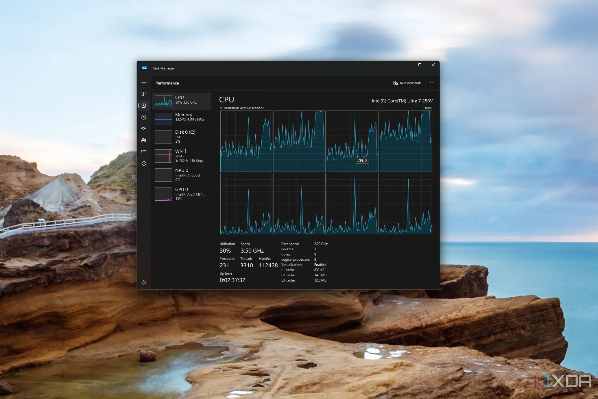 Biểu đồ sử dụng CPU của Task Manager hiển thị hiệu suất từng bộ xử lý logic.