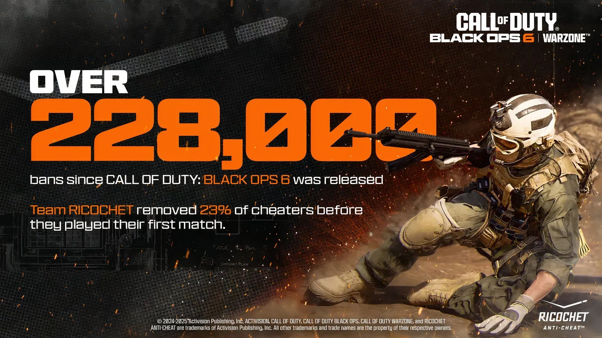 Biểu đồ thống kê số lượng người chơi gian lận bị Activision cấm vĩnh viễn trong Call of Duty kể từ Black Ops 6 ra mắt