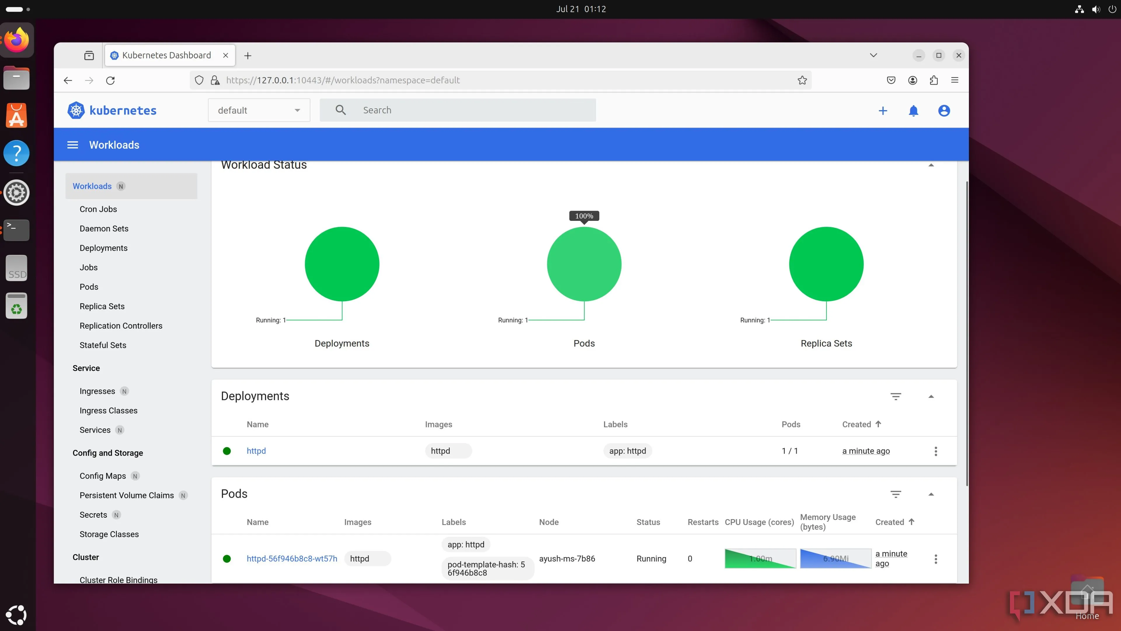 Giao diện MicroK8s Dashboard đang chạy trên Ubuntu, một giải pháp Kubernetes nhẹ cho homelab
