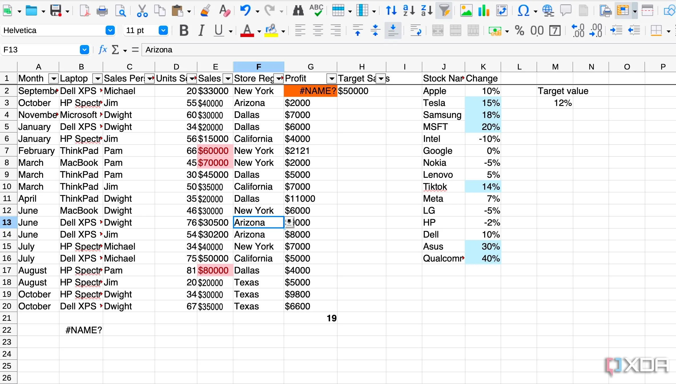 LibreOffice Calc quản lý các kịch bản bảng tính, minh họa khả năng tương thích file Excel