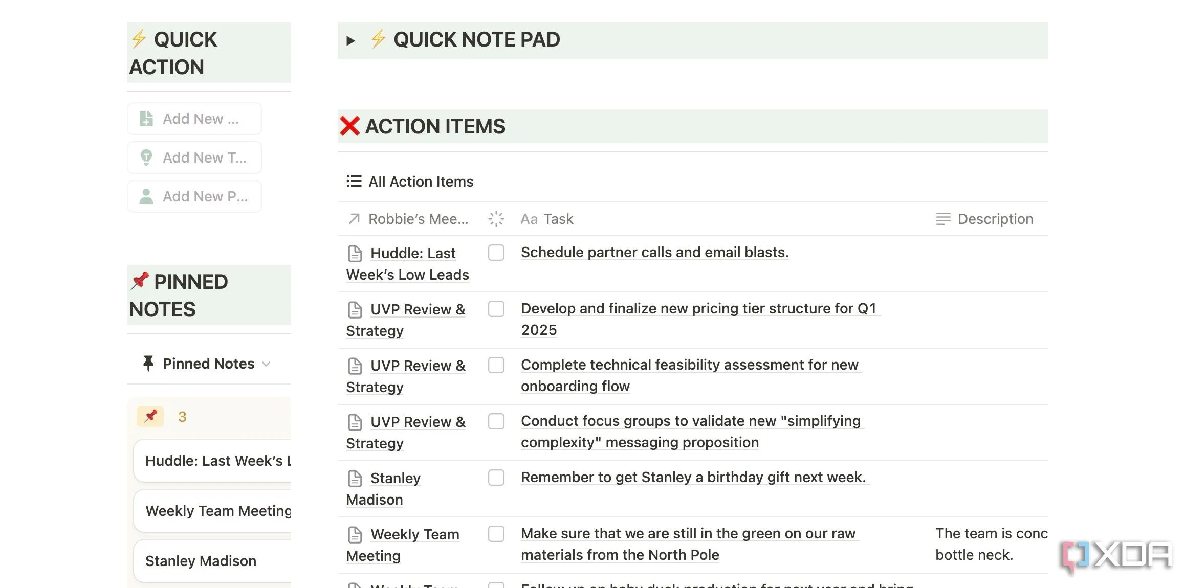 Mẫu ghi chú cuộc họp được tổ chức trong Notion