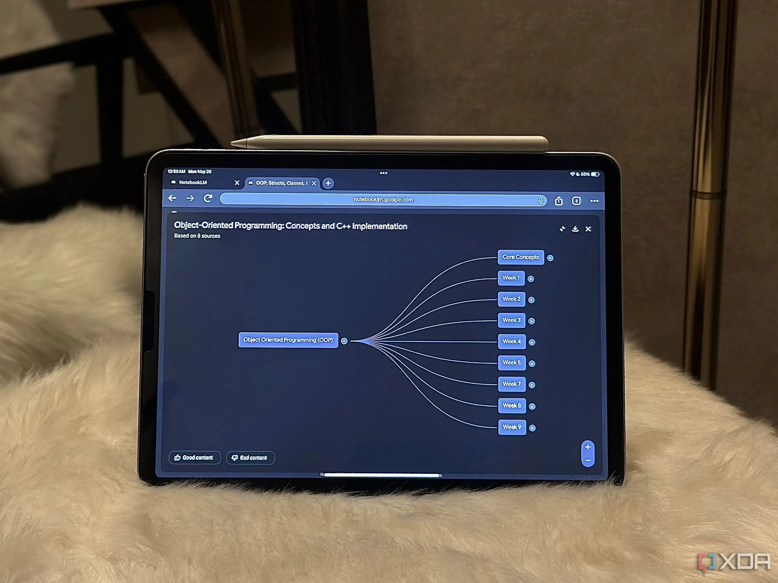 Sơ đồ tư duy (Mind Map) được tạo trong NotebookLM trên iPad, minh họa khả năng trực quan hóa thông tin và phân tích dữ liệu của công cụ AI này