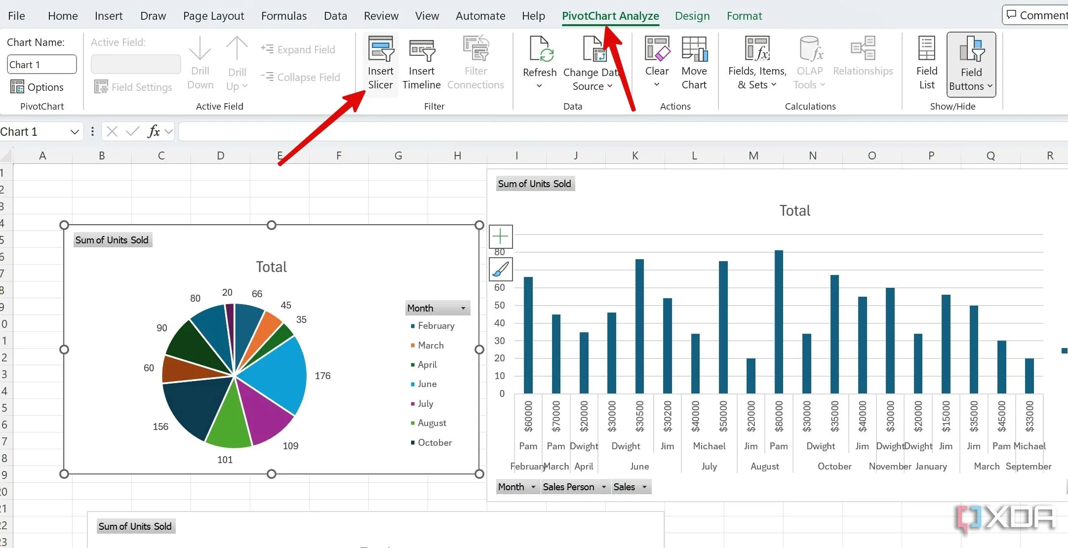 Tùy chọn chèn Slicer trong tab Phân tích PivotChart của Excel