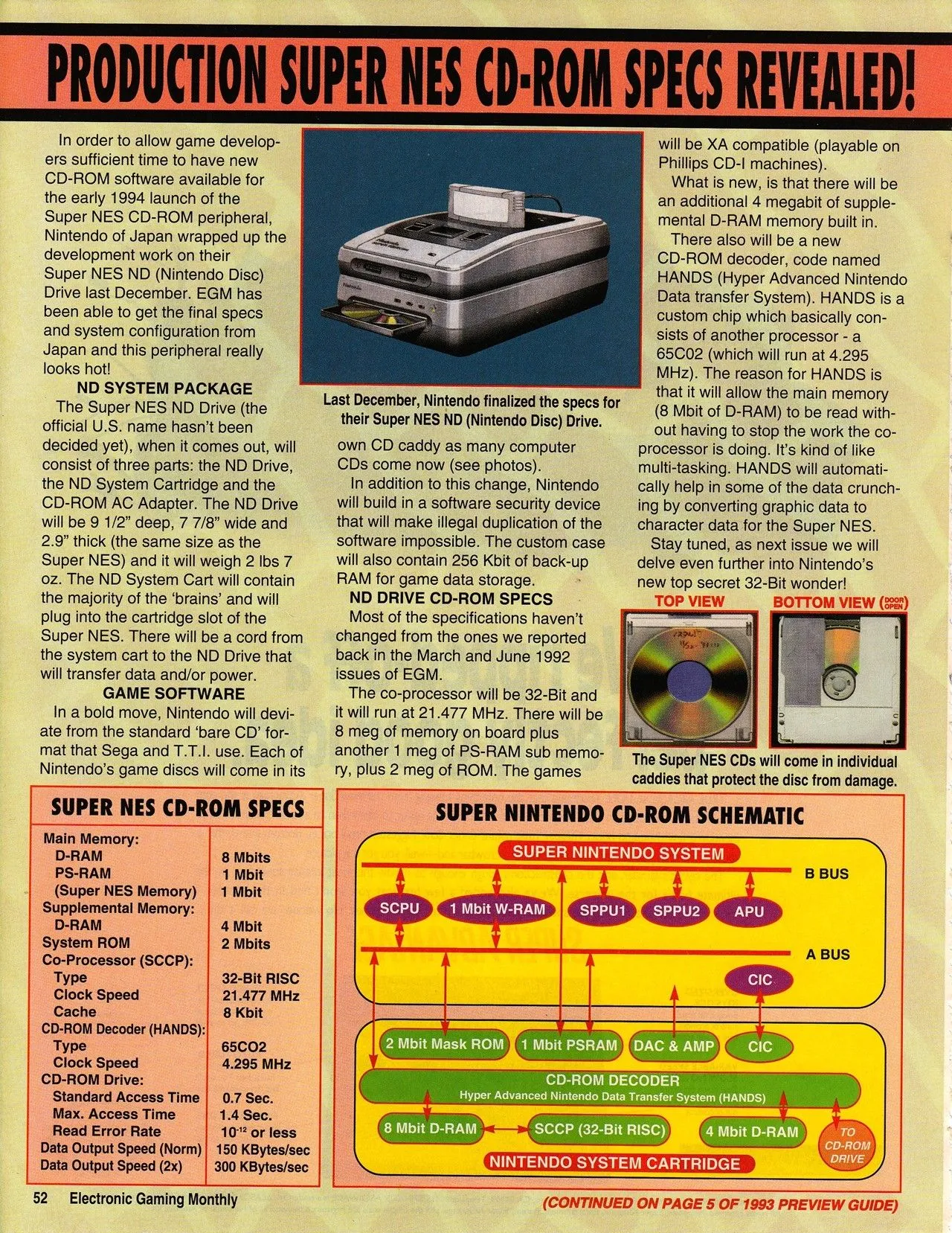 Ảnh bìa tạp chí Electronic Gaming Monthly tháng 3 năm 1993 tiết lộ thông số kỹ thuật Nintendo PlayStation SNES CD-ROM