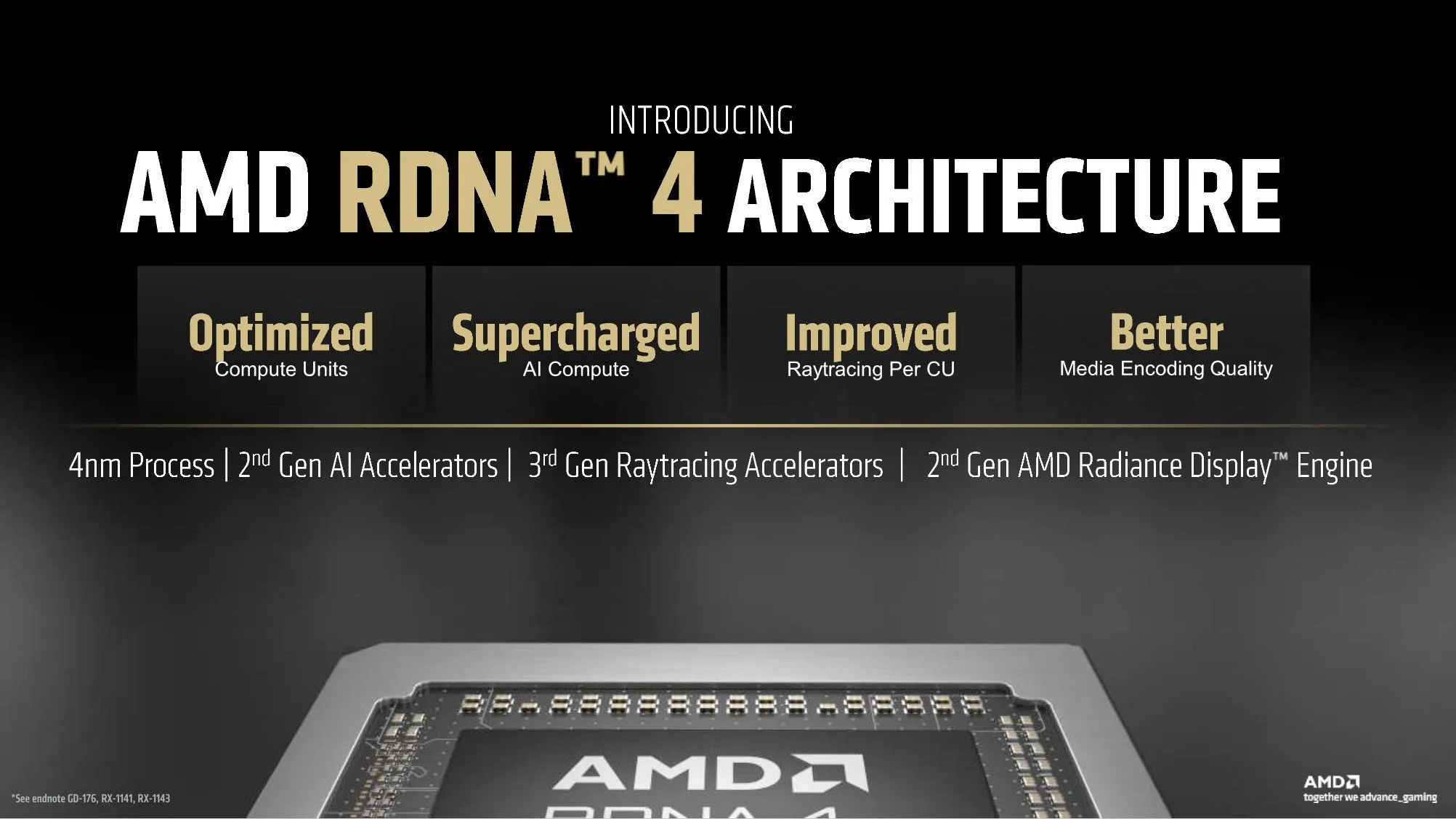 Bản trình bày slide giới thiệu kiến trúc RDNA 4 của AMD, làm nổi bật các cải tiến về hiệu suất và công nghệ AI cho dòng GPU RX 9000.