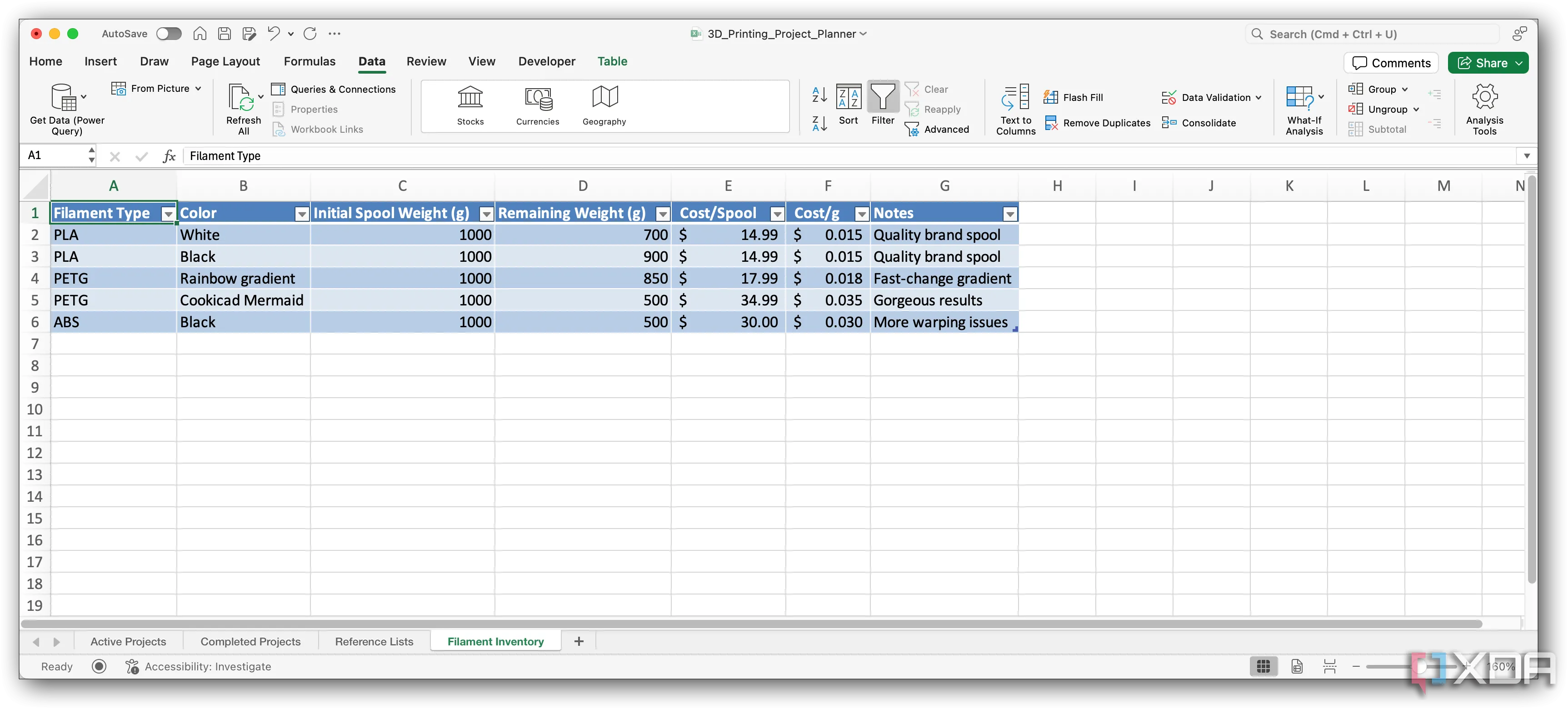 Bảng tính Excel mẫu để lập kế hoạch dự án in 3D, hiển thị các cột cho tên dự án, loại vật liệu, thời gian in và chi phí, giúp quản lý hiệu quả