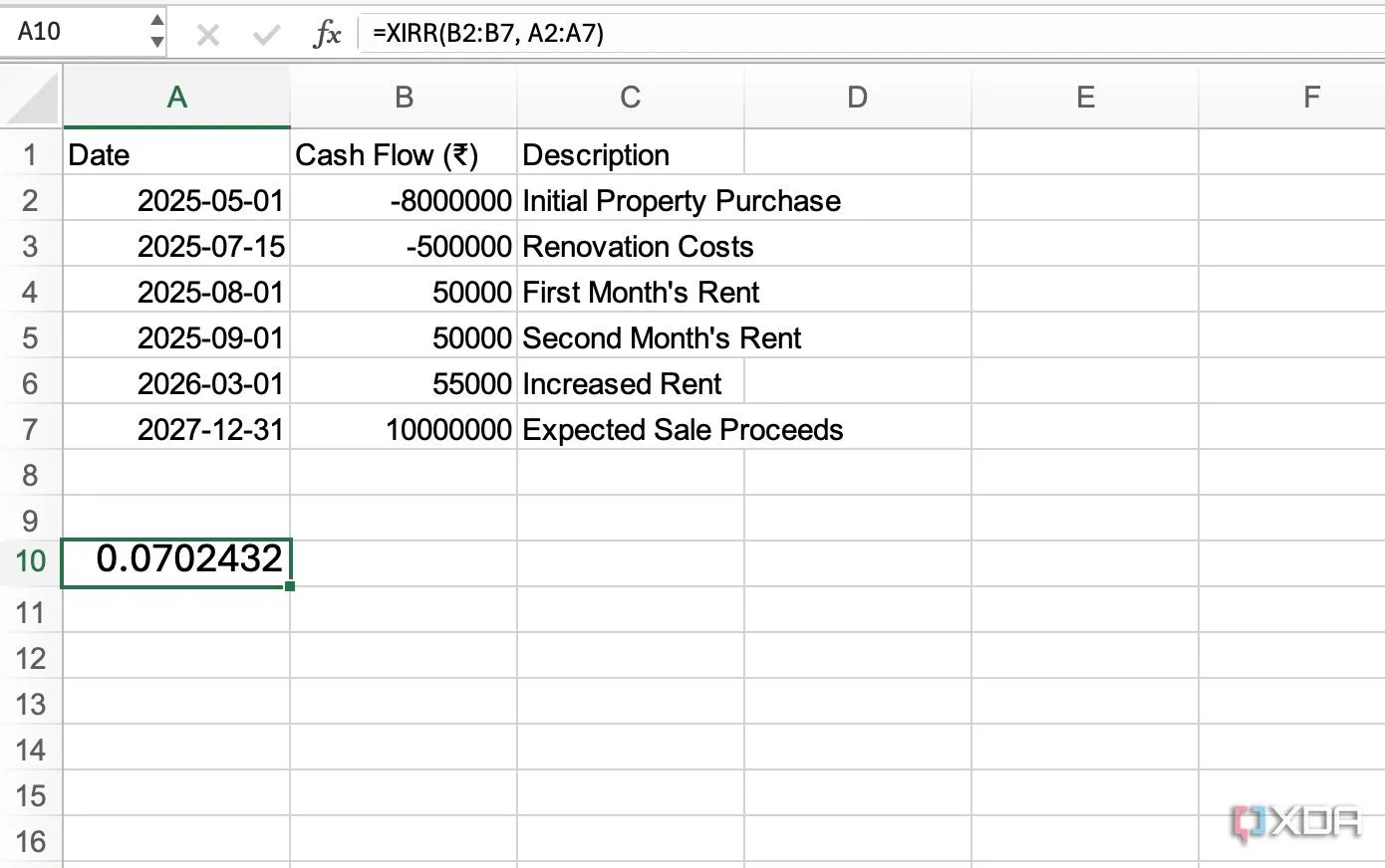 Bảng tính Excel minh họa dòng tiền và công thức XIRR để tính toán tỷ suất hoàn vốn nội bộ