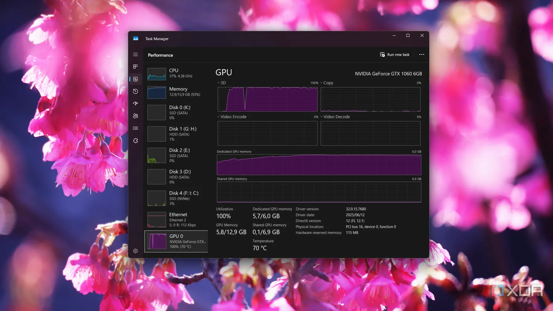 Biểu đồ hiển thị mức độ sử dụng GPU (GPU Utilization) gần 100% khi chạy game Ark: Survival Evolved.