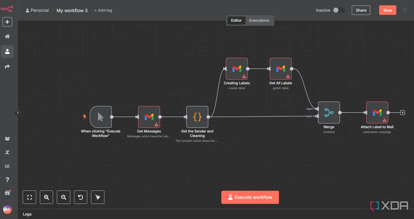 Biểu đồ workflow tự động hóa quản lý email bằng n8n