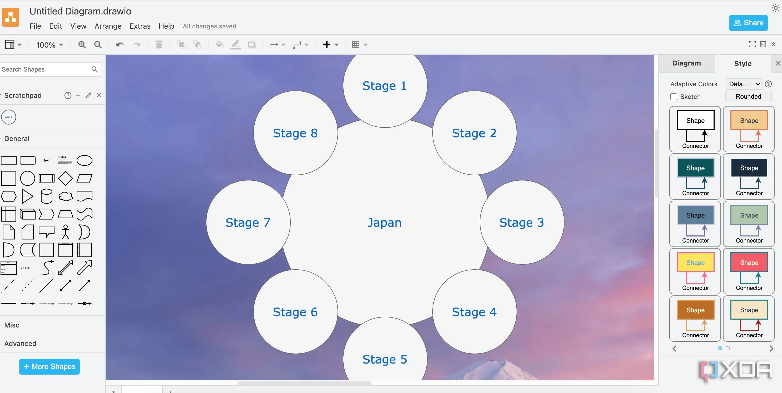 Các tùy chọn chỉnh sửa và tùy biến chuyên sâu trong Draw.io để tạo sơ đồ tư duy