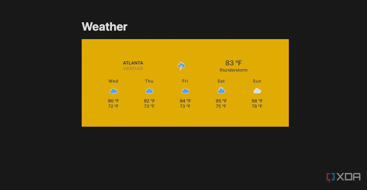 Các widget tùy chỉnh của Indify hiển thị trên không gian làm việc Notion