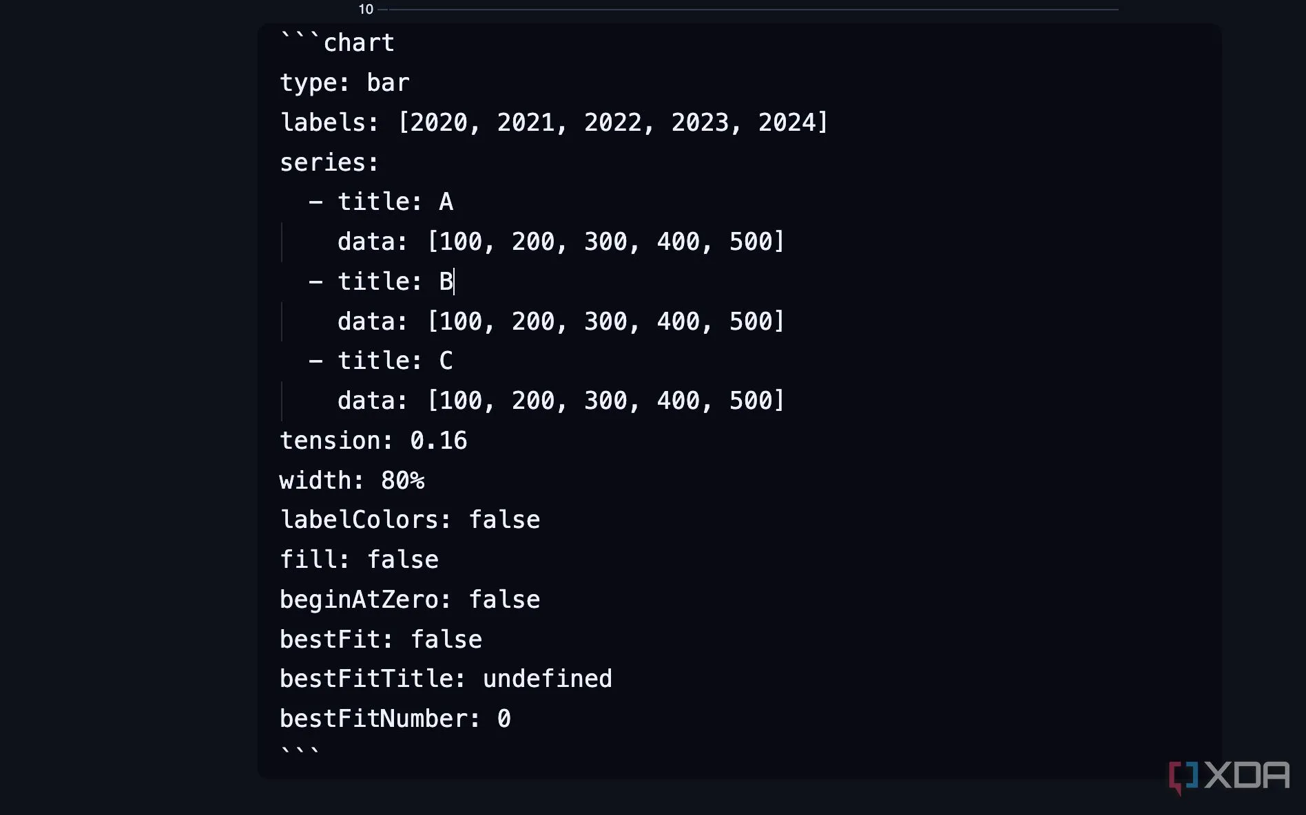 Cách thêm khối mã (code block) trong Obsidian để chuẩn bị tạo biểu đồ với plugin Charts