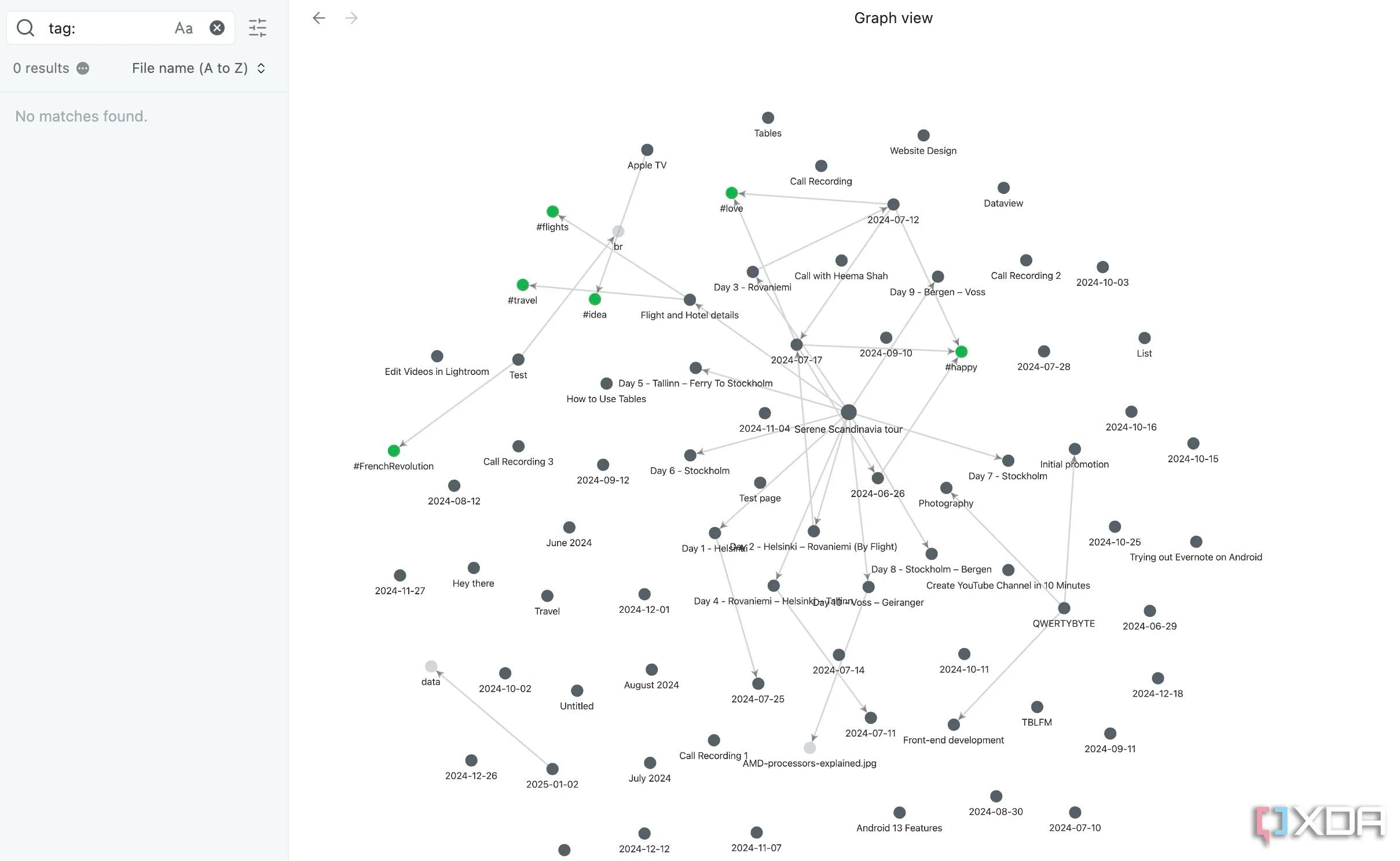 Chế độ xem Graph view hiển thị mạng lưới liên kết giữa các ghi chú trong Obsidian