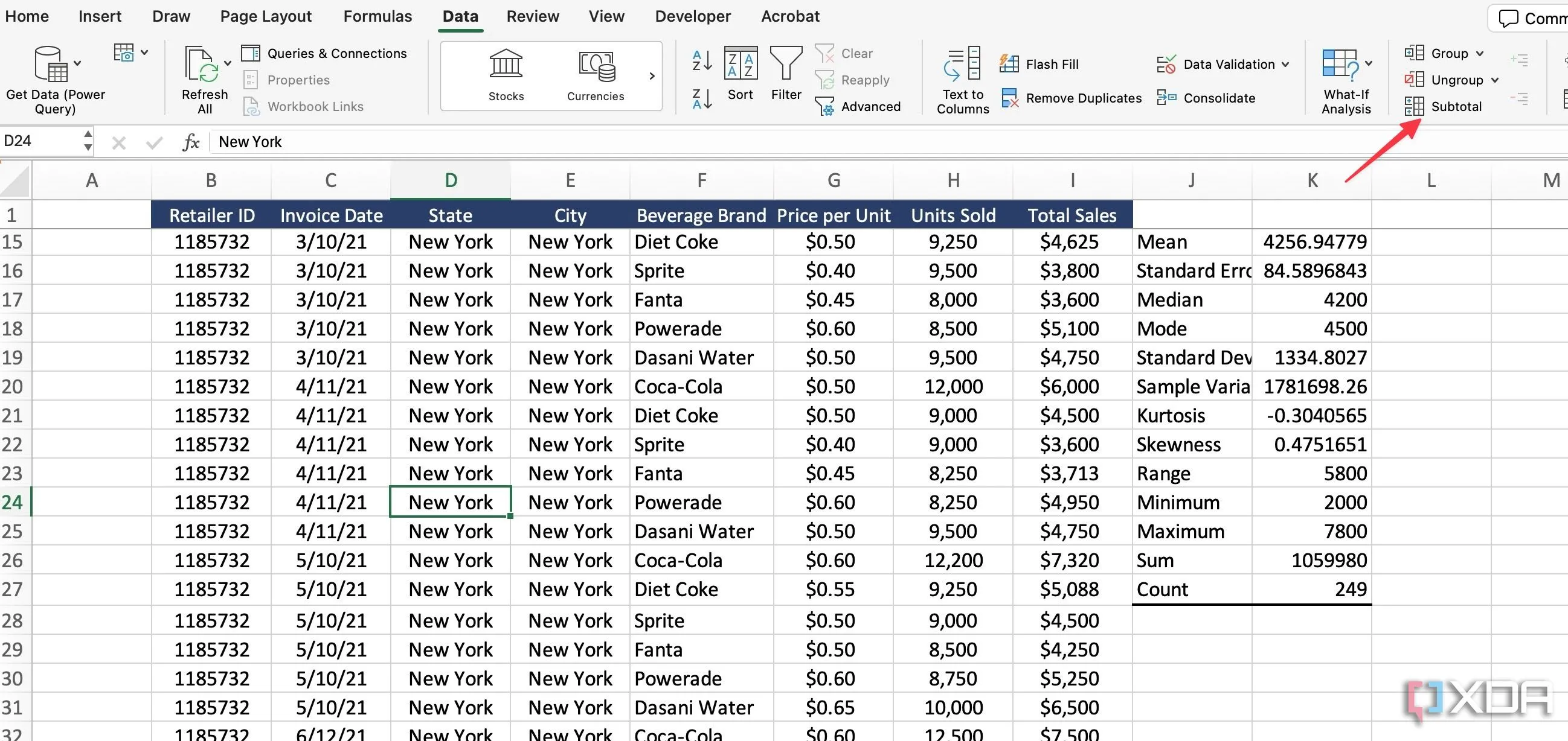 Chọn chức năng Subtotal (Tổng phụ) trong tab Data (Dữ liệu) của Excel