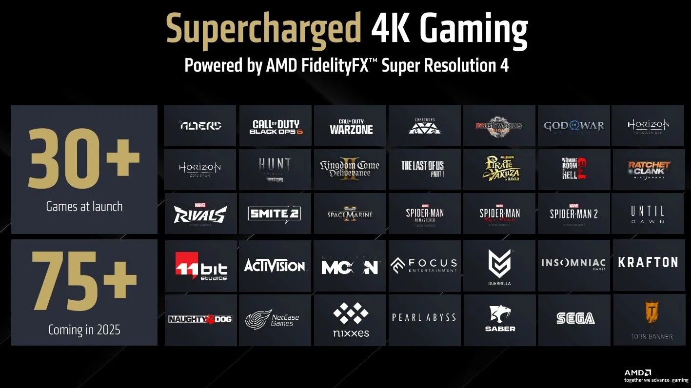 Danh sách các tựa game hỗ trợ AMD FSR 4