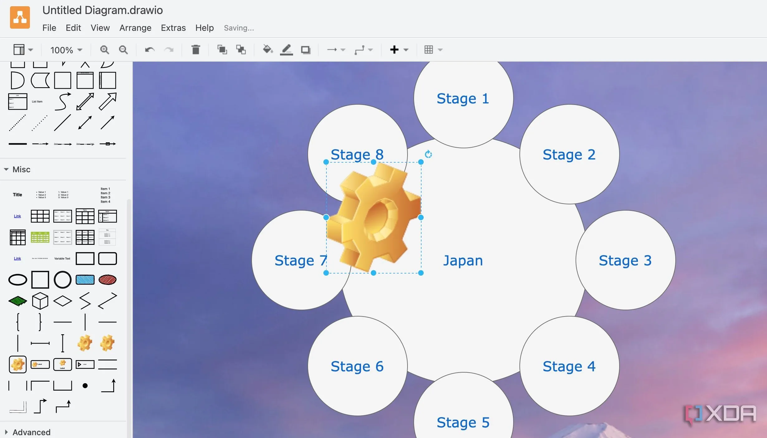Draw.io hỗ trợ tạo nhiều loại sơ đồ như flowchart, sơ đồ tổ chức, UML và wireframe