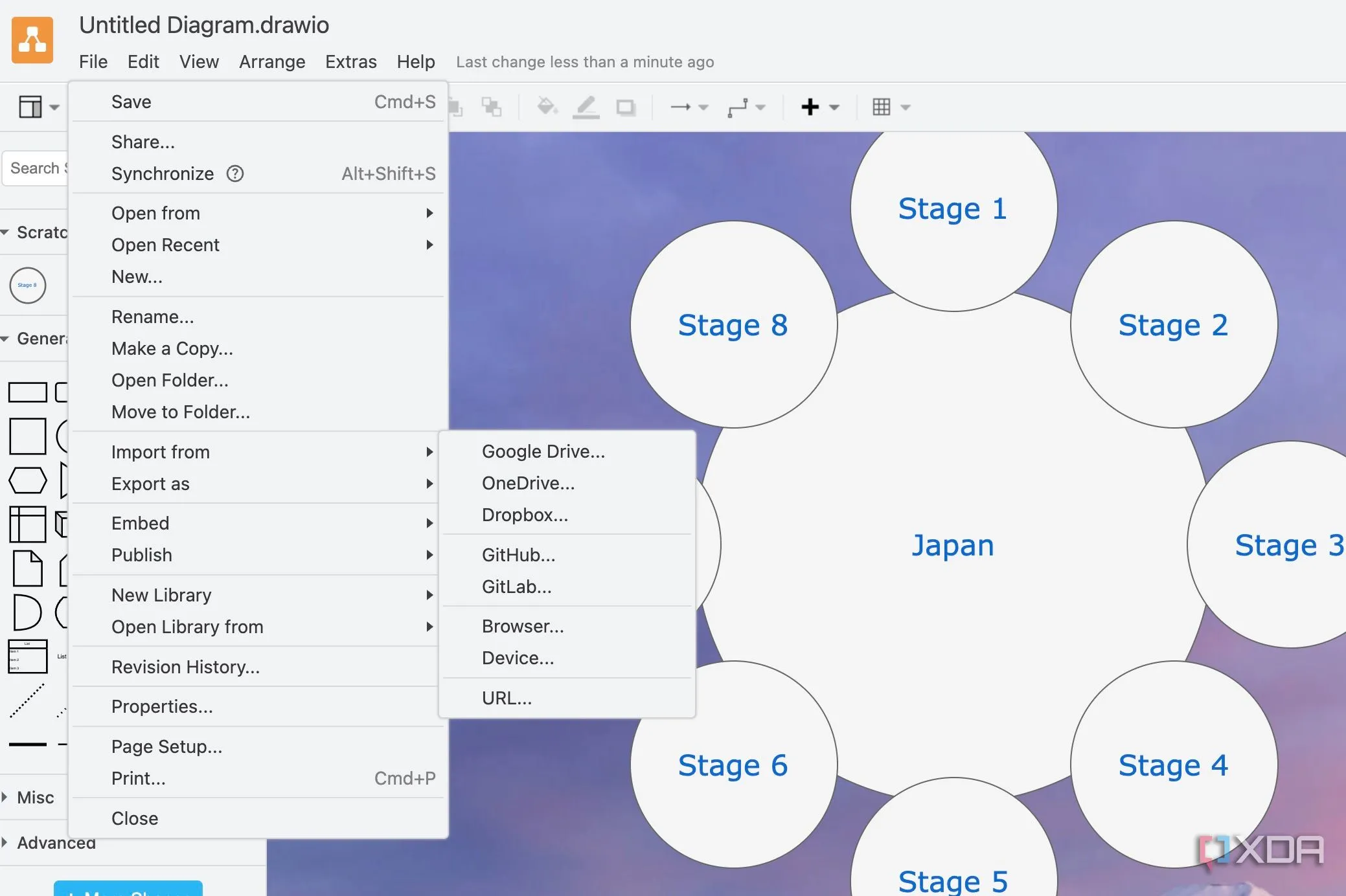 Draw.io tích hợp liền mạch với Google Drive, OneDrive, Dropbox và các công cụ năng suất khác