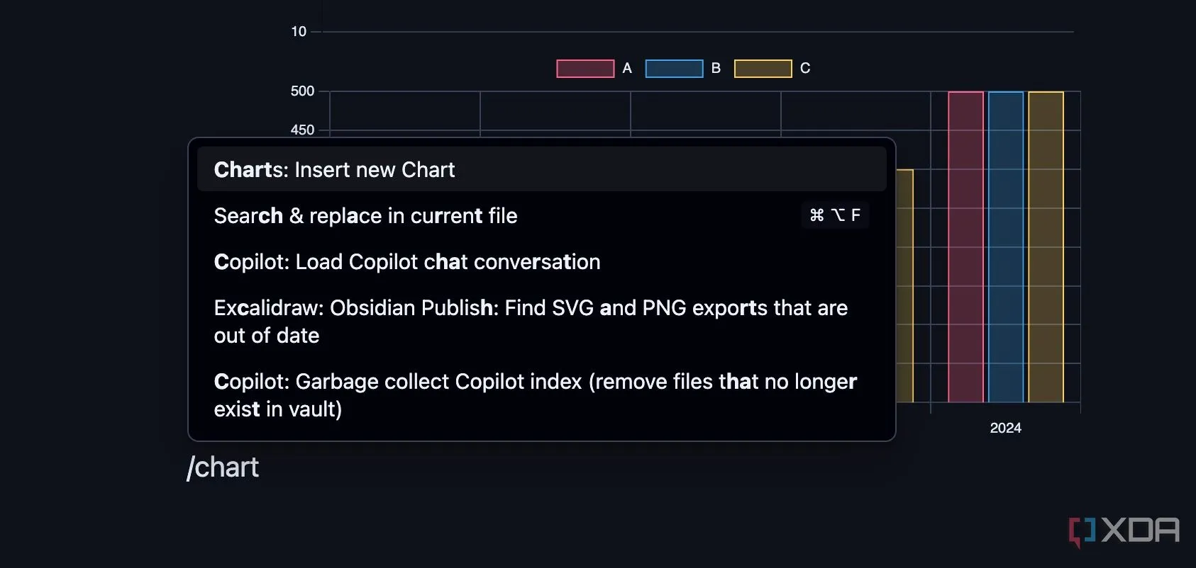 Giao diện lệnh nhanh của Obsidian khi gõ &quot;/chart&quot; để tạo biểu đồ mới một cách trực quan bằng plugin Charts
