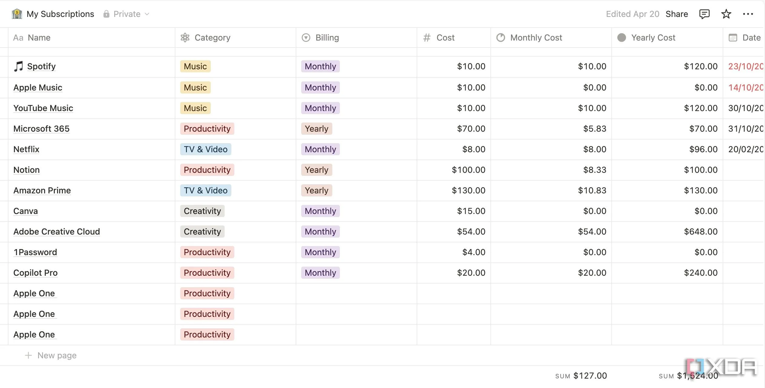 Giao diện linh hoạt của Notion với các tính năng database và ghi chú, vượt trội hơn Docmost