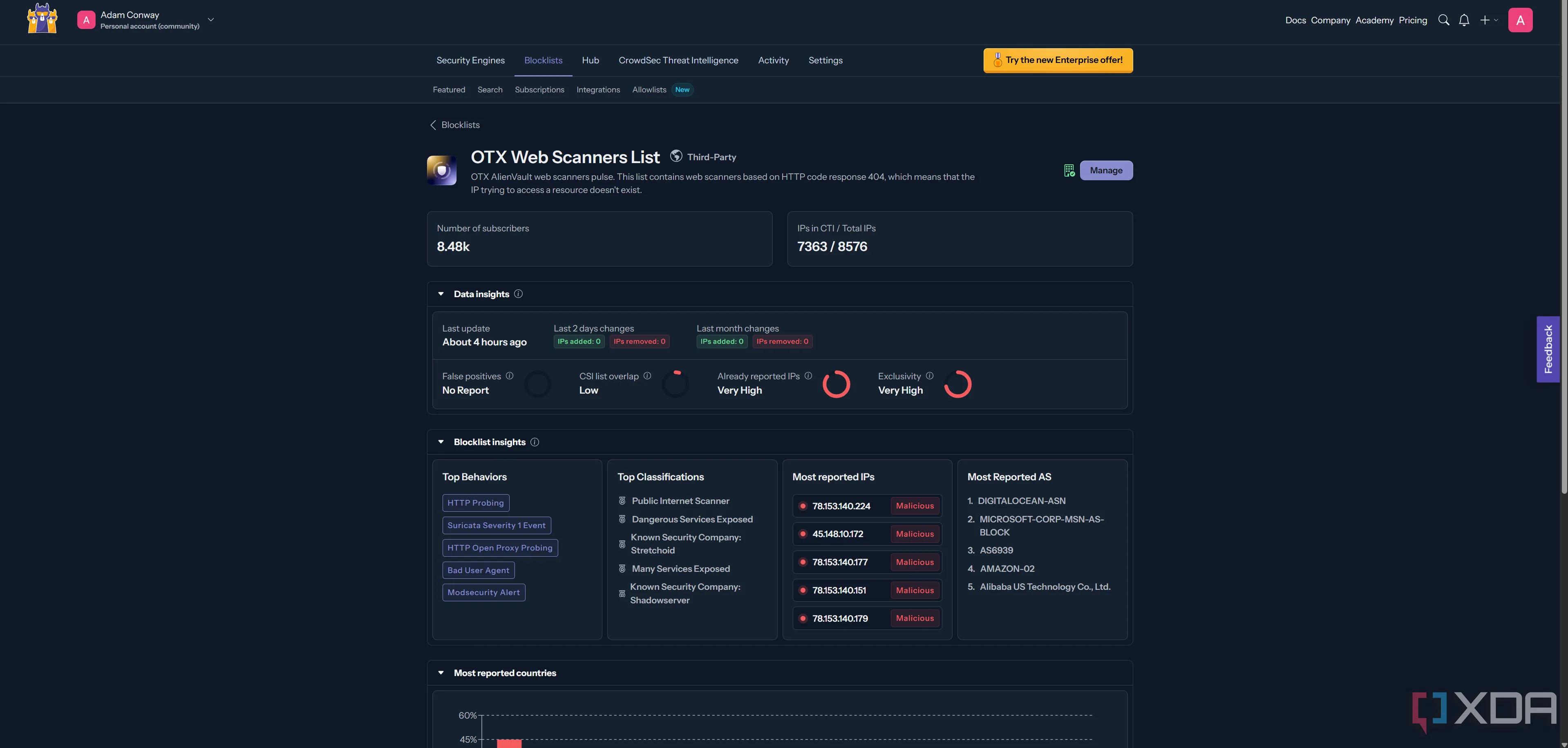 Giao diện người dùng của CrowdSec trên OPNsense, hiển thị danh sách chặn các địa chỉ IP độc hại.