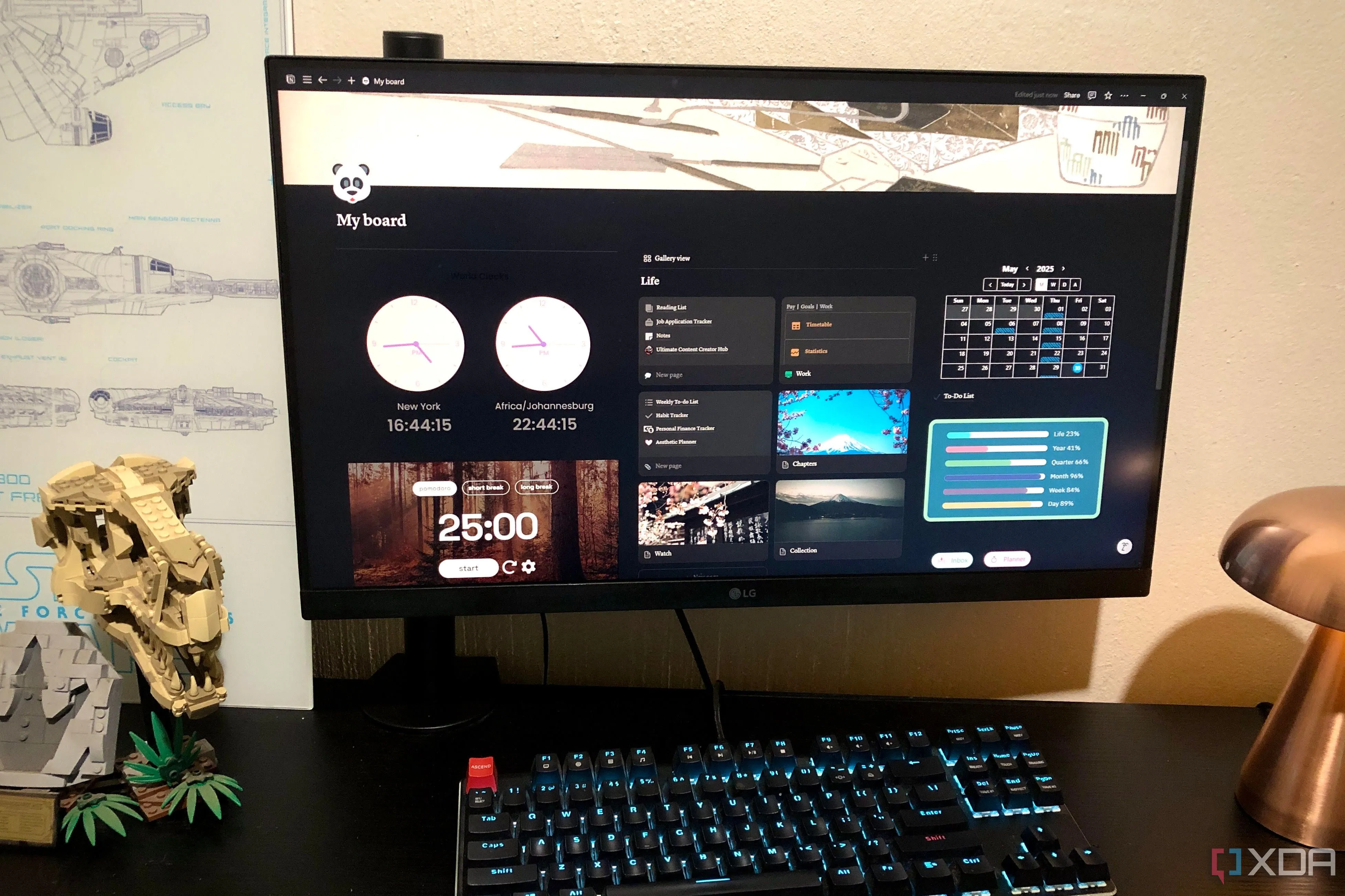 Giao diện Notion dashboard với các widget sắp xếp khoa học, thể hiện khả năng cá nhân hóa công việc hiệu quả