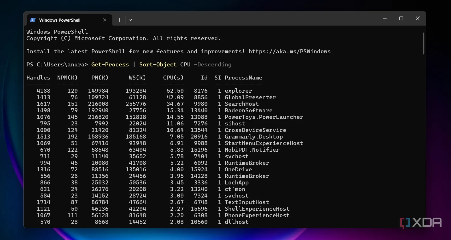 Hiệu suất hệ thống hiển thị trong giao diện PowerShell