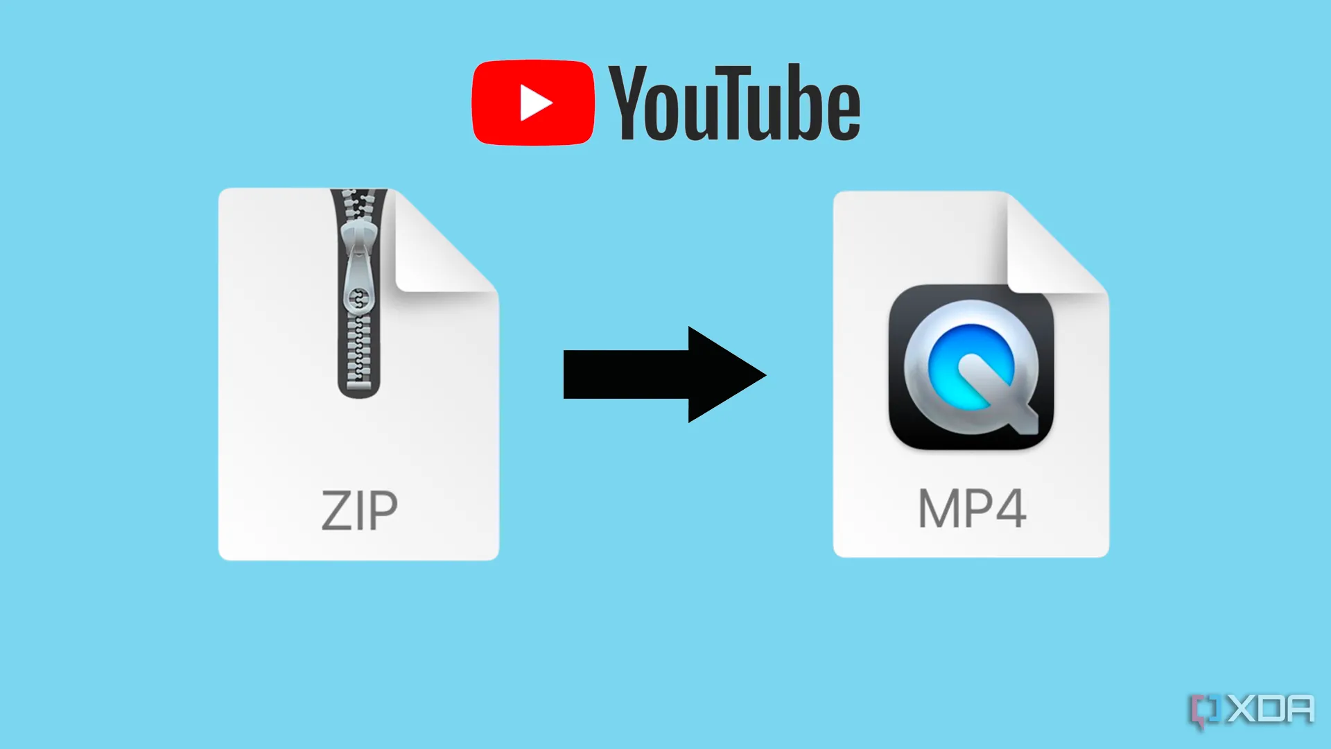 Hình ảnh minh họa ý tưởng biến đổi dữ liệu thành video YouTube, biểu tượng YouTube và file ZIP hướng đến file MP4 trên máy Mac, gợi ý về các phương pháp lưu trữ dữ liệu độc đáo.