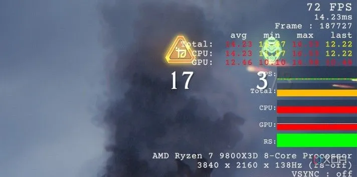 Màn hình overlay hiệu năng cho thấy nghẽn cổ chai CPU trên RTX 5090 trong Doom The Dark Ages