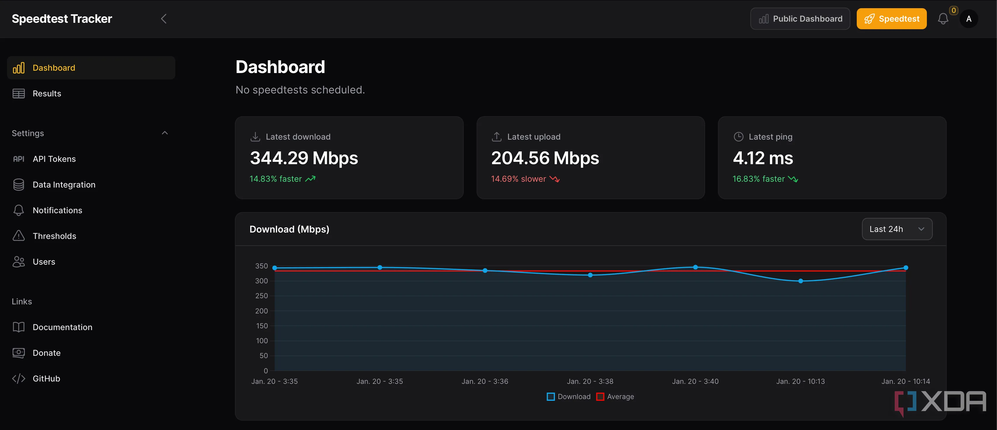 Màn hình trang chủ của Speedtest Tracker với nút &quot;Speedtest&quot; màu vàng nổi bật và các chỉ số tốc độ tải xuống, tải lên, ping