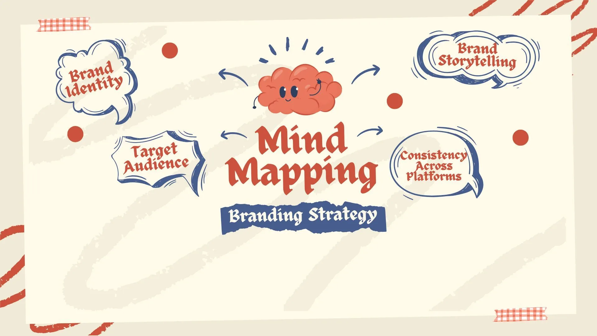 Minh họa sơ đồ tư duy (mind map) giúp sắp xếp ý tưởng và thông tin một cách trực quan