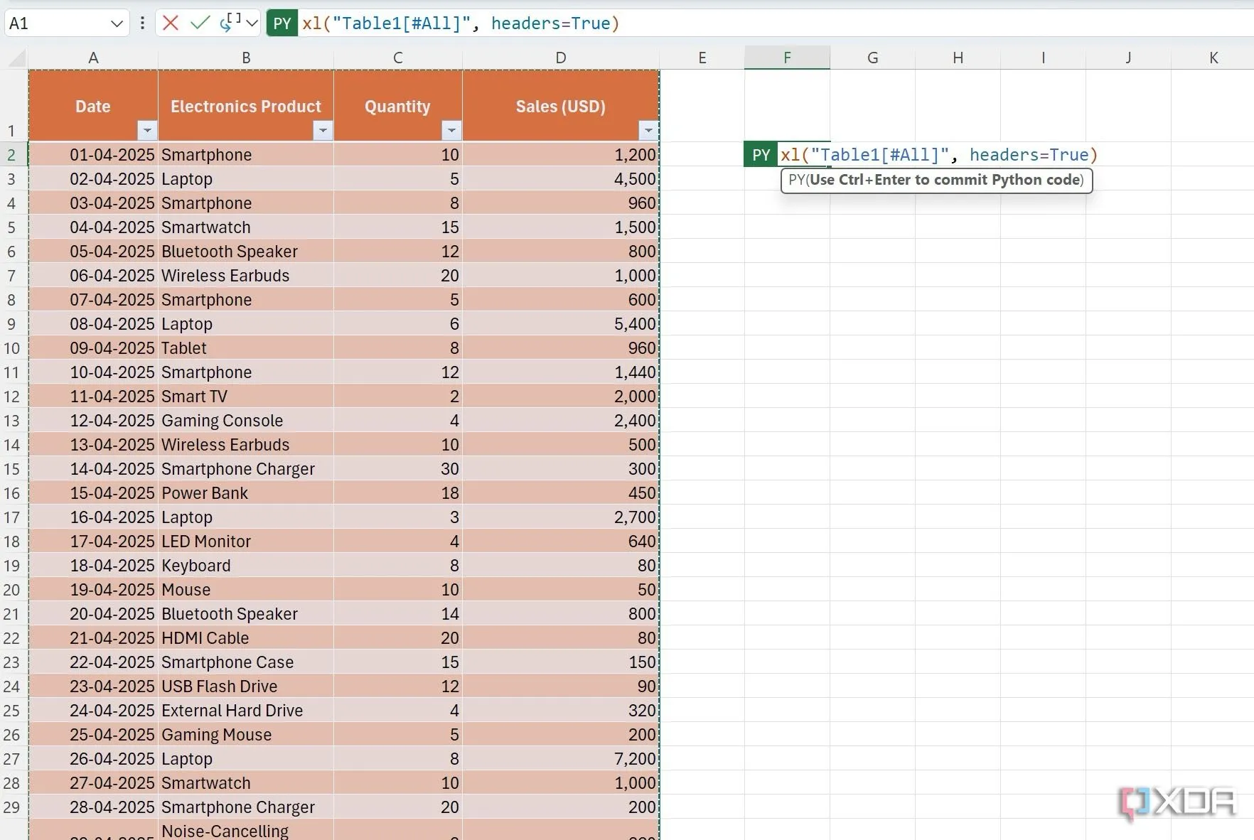 Một bảng dữ liệu trong Excel được chọn và tham chiếu trong ô Python, chuẩn bị tạo DataFrame.