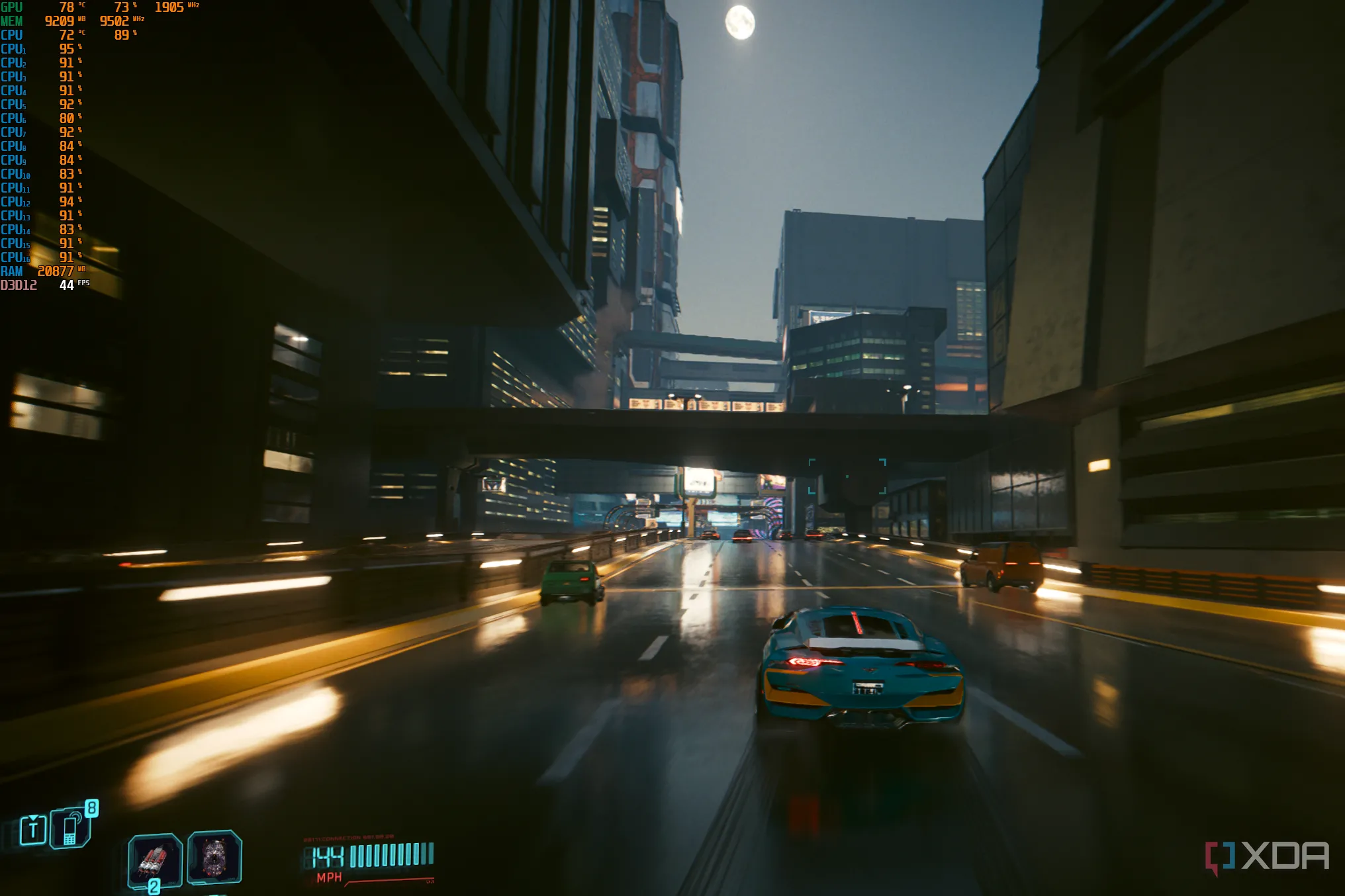 Mức sử dụng CPU 8 nhân khi chơi Cyberpunk 2077