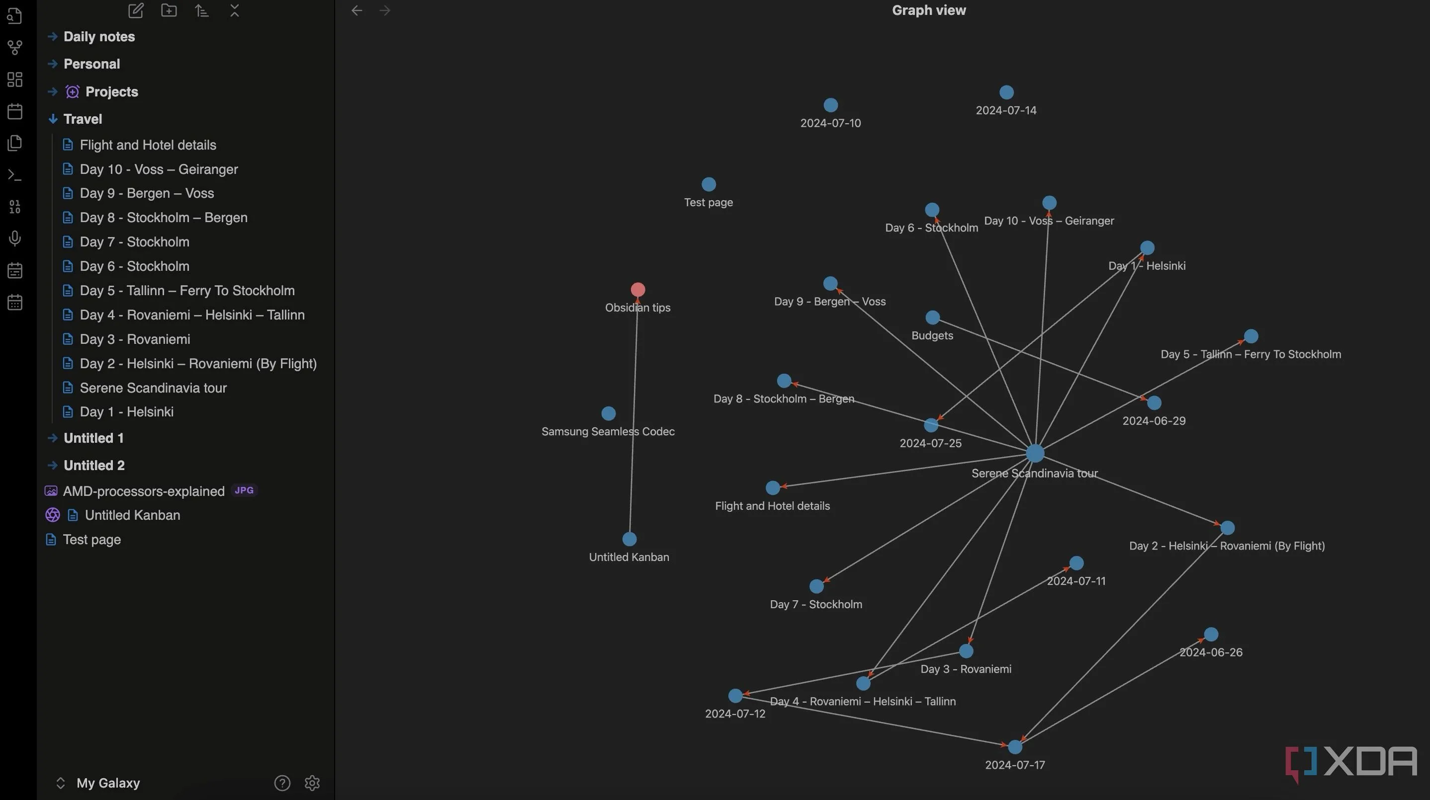 Sơ đồ kết nối các ghi chú trong Graph View của Obsidian