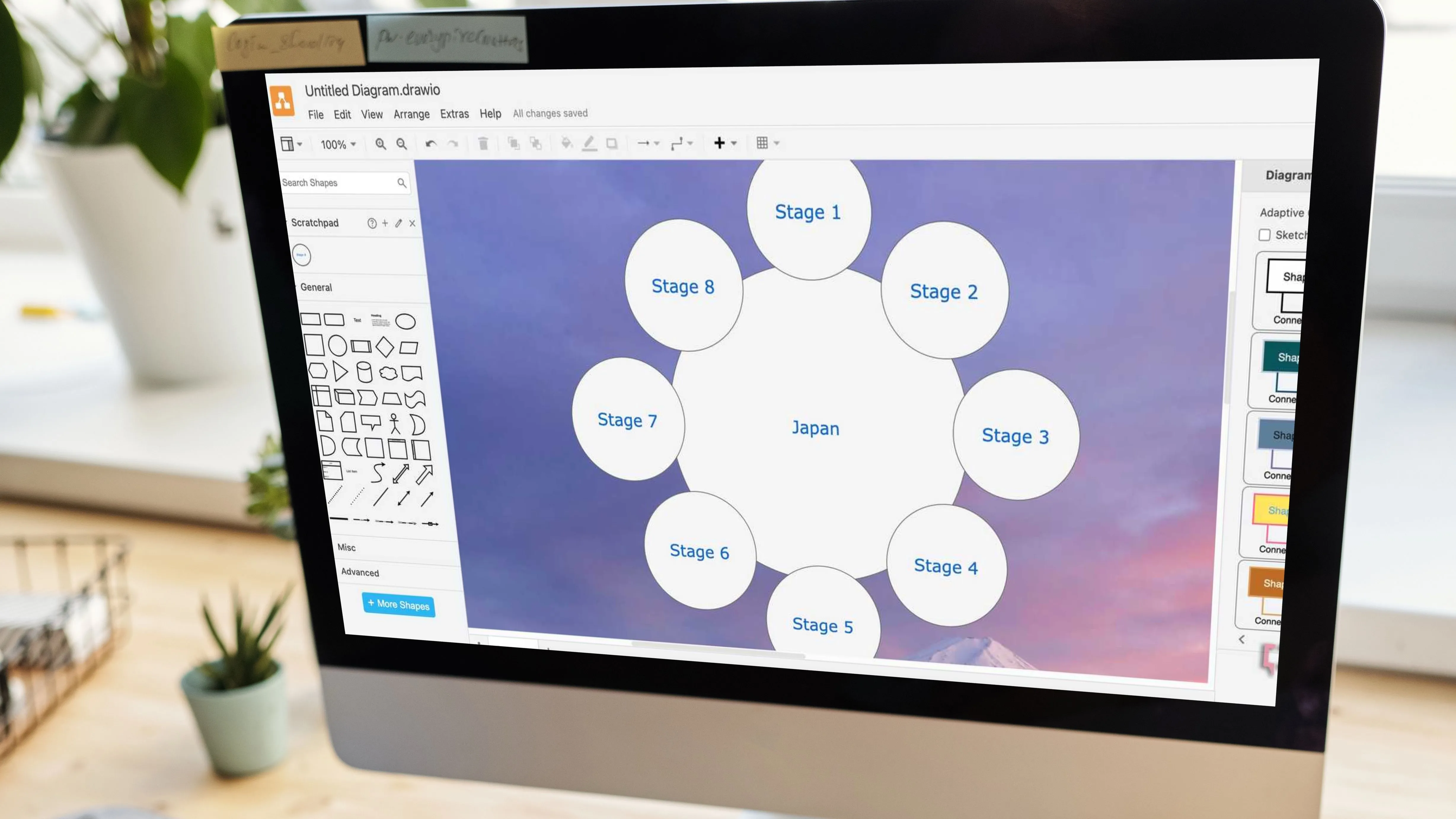 So sánh các công cụ vẽ biểu đồ mã nguồn mở có thể thay thế Microsoft Visio