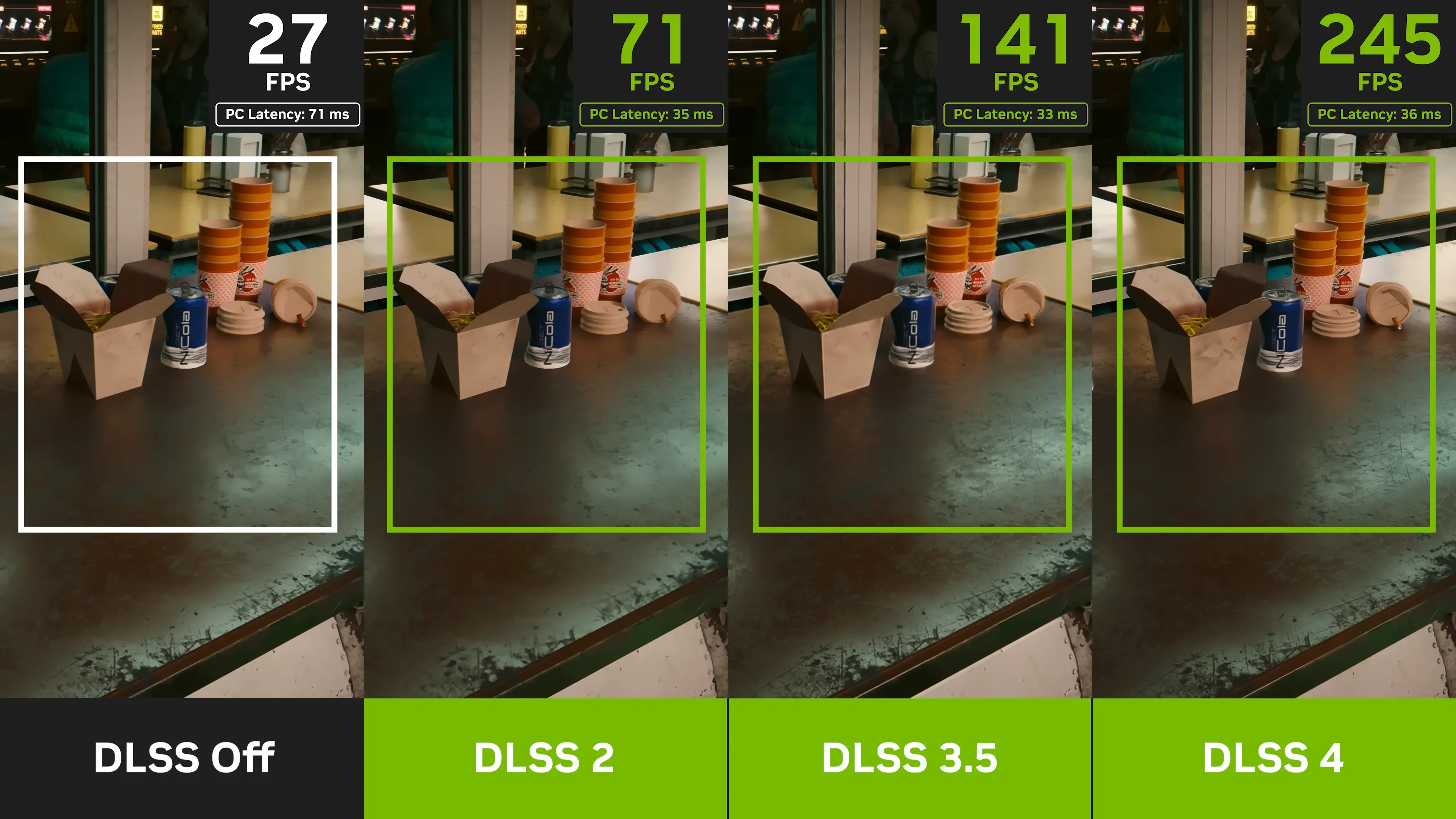 So sánh hiệu suất và chất lượng hình ảnh giữa các phiên bản DLSS 2, DLSS 3 và DLSS 4 của Nvidia.