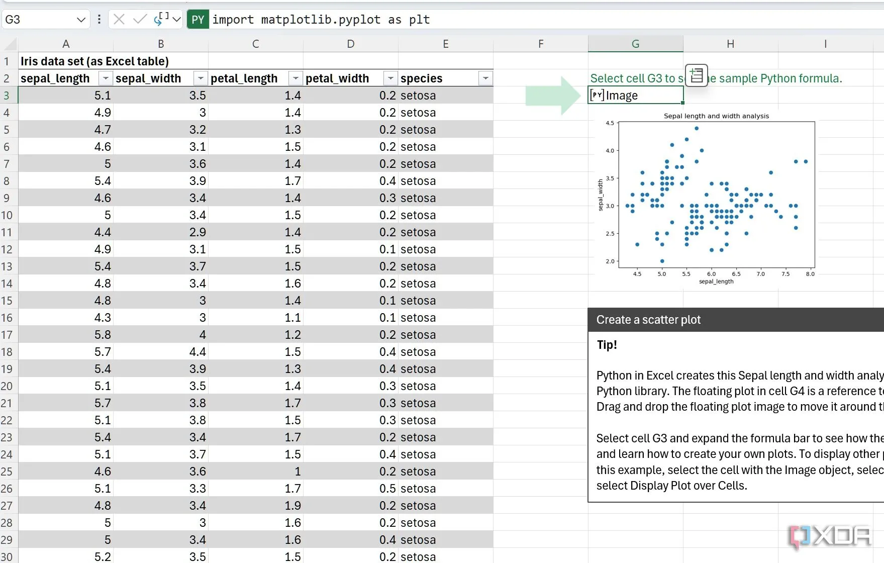 Thư viện Python mở rộng khả năng của Excel như pandas