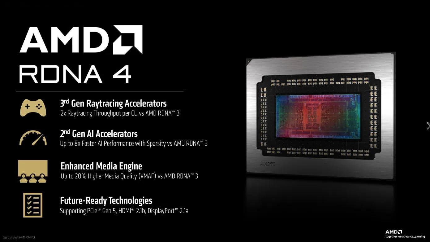 Tính năng nổi bật và cải tiến kiến trúc của AMD RDNA 4 cho card đồ họa thế hệ mới
