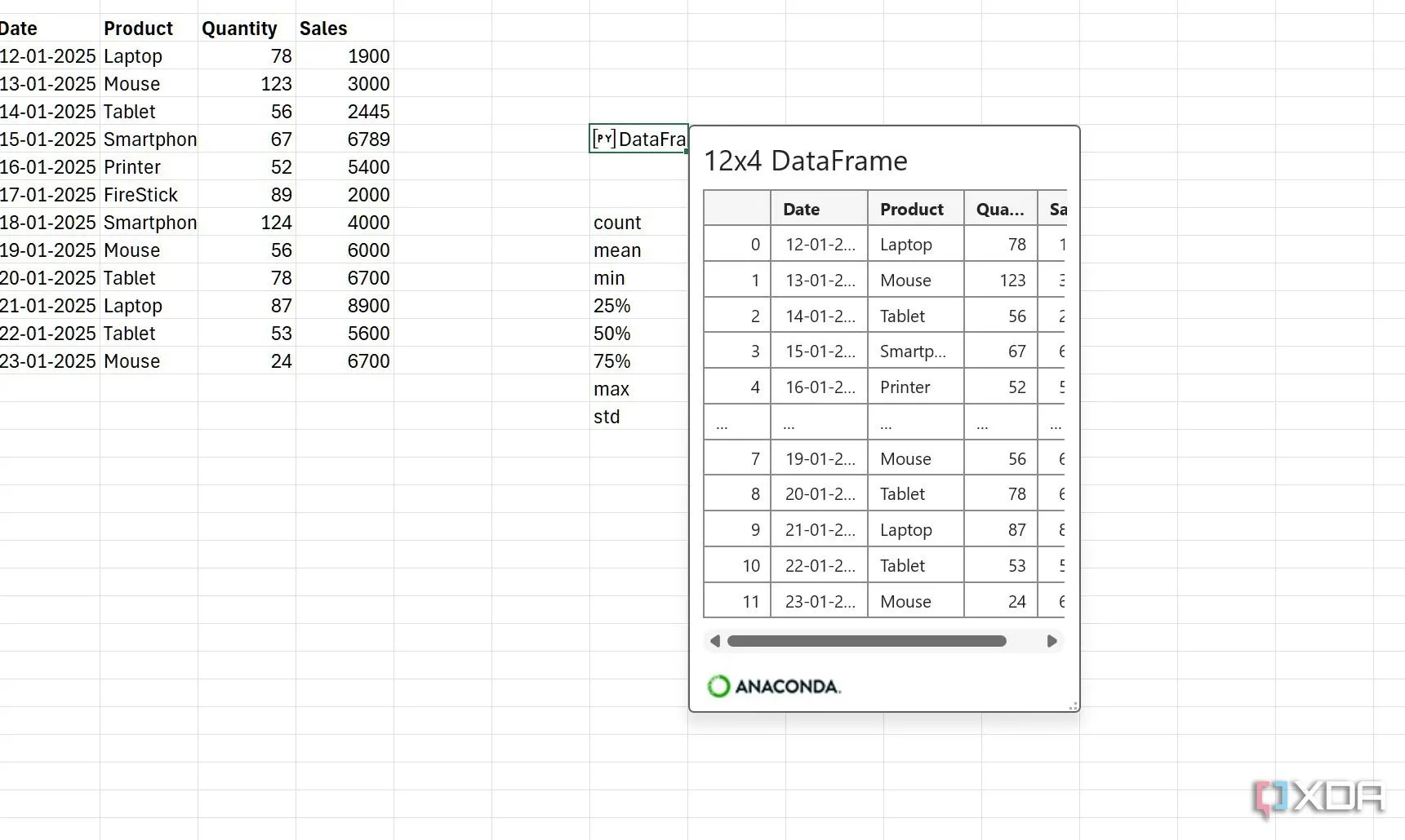 Ví dụ về cách hiển thị dữ liệu DataFrame từ thư viện Pandas trong môi trường Excel